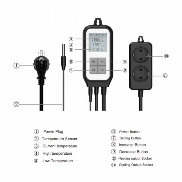 Wifi Digital Temperature Controller Heating Cooling Outlet Smart Reptile Thermostat APP Remote Control Temperature Controlling S