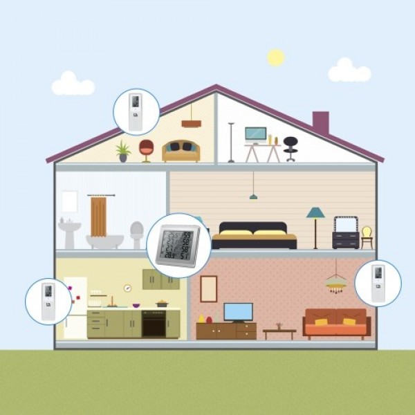 LCD Digital Wireless Indoor/Outdoor Thermometer Hygrometer