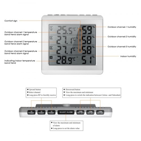 LCD Digital Wireless Indoor/Outdoor Thermometer Hy...