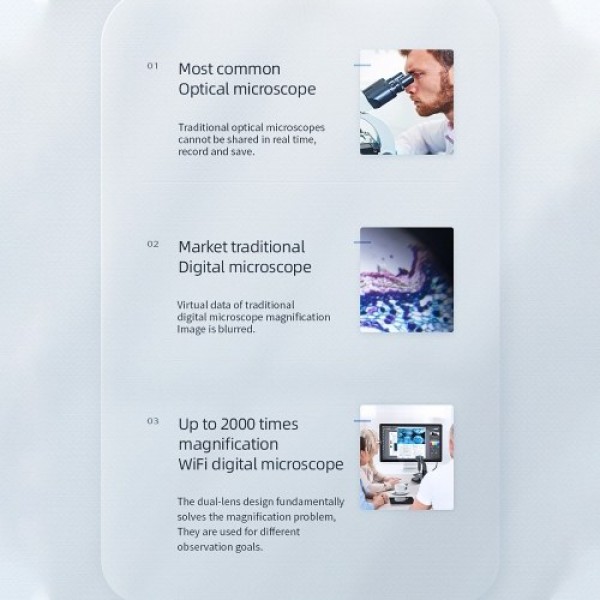 Portable Intelligent Digital Microscope 2000x Magnification Dual Lenses USB Rechargeable 5.0M Pixels High Clear