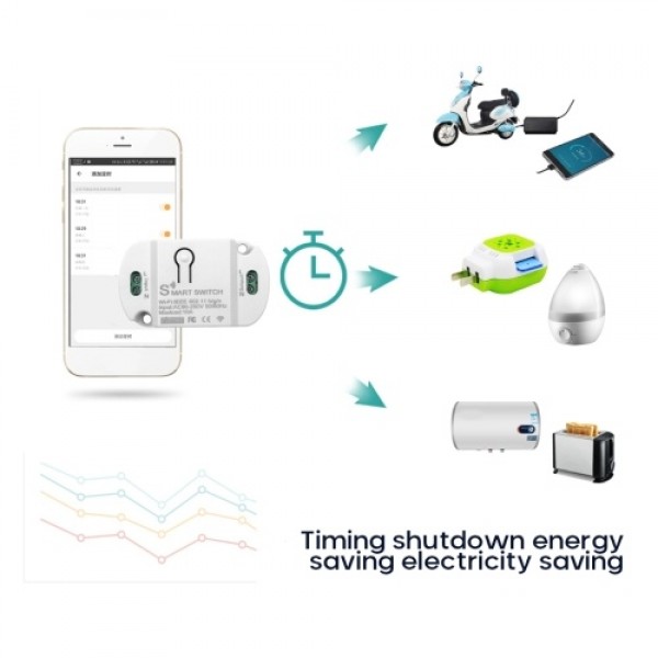 Mini Wi-Fi Switch Module 10A Wi-Fi Intelligent Relay Light Switch APP Remote Control Voice Control DIY Breaker Module Home Appli