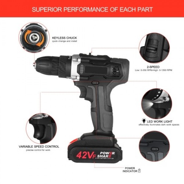 21V Cordless Drill Dirve Kit 2 Speed All Copper Cordless Power Drill with 2x1.5Ah Batteries Fast Charger 15+1 Torque Setting Max