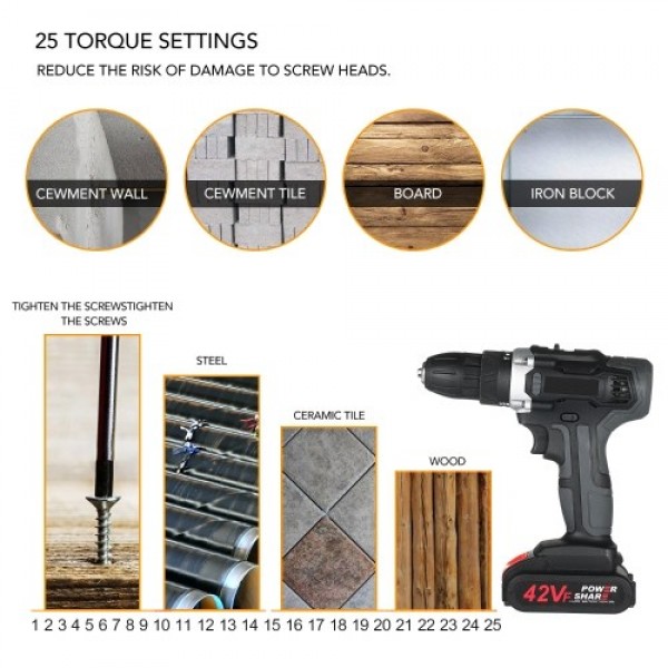 21V Cordless Drill Dirve Kit 2 Speed All Copper Cordless Power Drill with 2x1.5Ah Batteries Fast Charger 15+1 Torque Setting Max