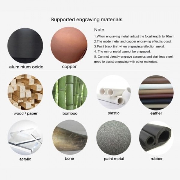 20W Desktop Laser Engraver Machine  DIY Laser Logo Mark Printer for Metal Engraving and Deep Wood Engraving