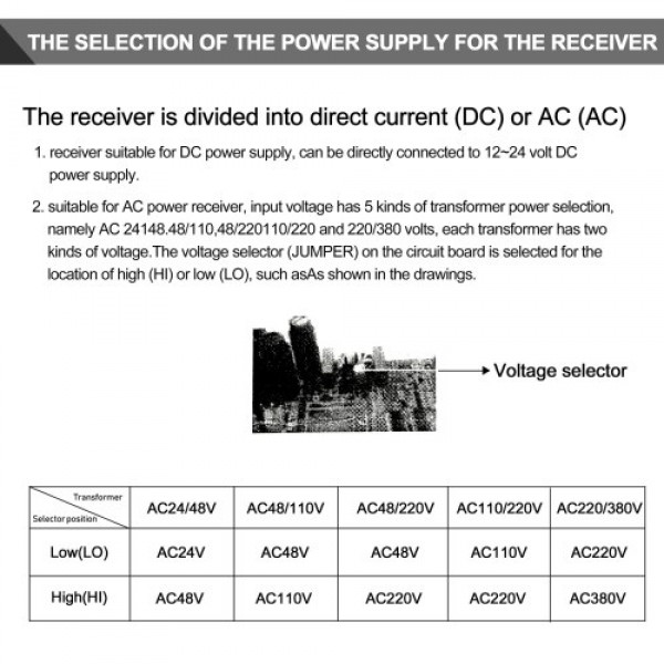 F21-E1B DC12-72V Industrial Remote Controller Switches Hoist Crane Control Lift Remote Control with One Transmitter and One Rece