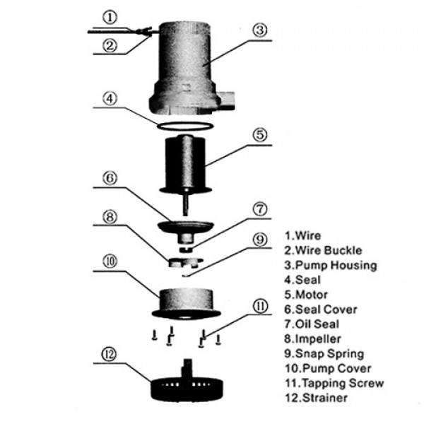 24V 750GPH Submersible Bilge Pump New Electric Water Pump for Boats Accessories Marin Submersible Boat Water Pump