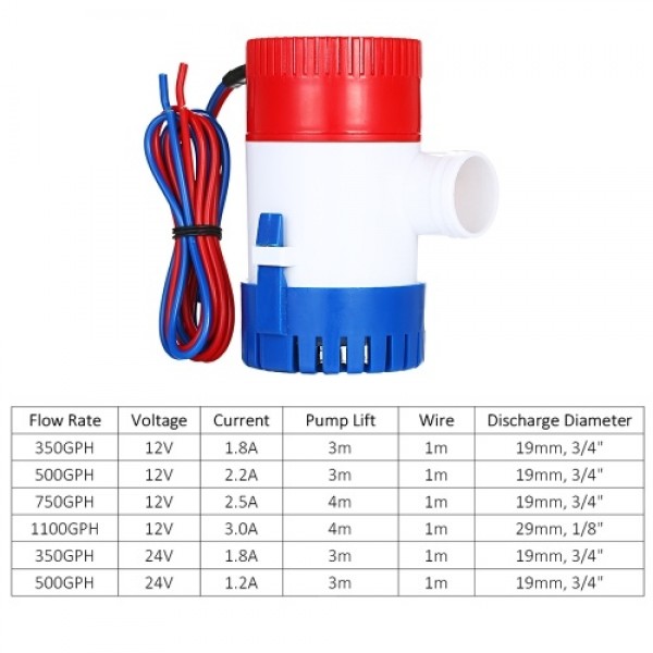 24V 750GPH Submersible Bilge Pump New Electric Water Pump for Boats Accessories Marin Submersible Boat Water Pump