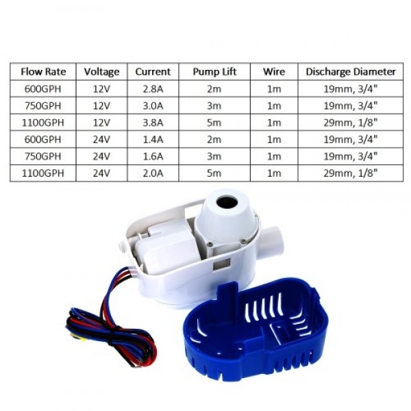 12V 1100GPH  Automatic Submersible Boat Bilge Water Pump 12v 1100gph Auto Bilge Pump with Float Switch