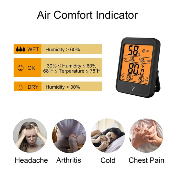1pc Indoor Thermometer Digital Hygrometer Room Thermometer Humidity Monitor With Backlight, Thermometer For Room Temperature, Room Indoor Thermometer, Humidity Meter, Temperature Humidity Monitor, Battery Not Included