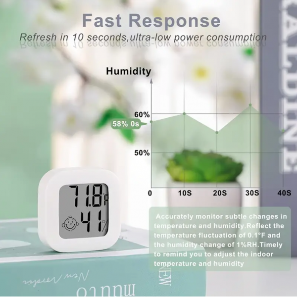 Digital Hygrometer Indoor Thermometer, Mini Room Thermometer With LCD Display And Face Lcons, Humidity Gauge With Temperature Humidity Monitor For Bedroom, Baby Room, Warehouse, Cellar, Car