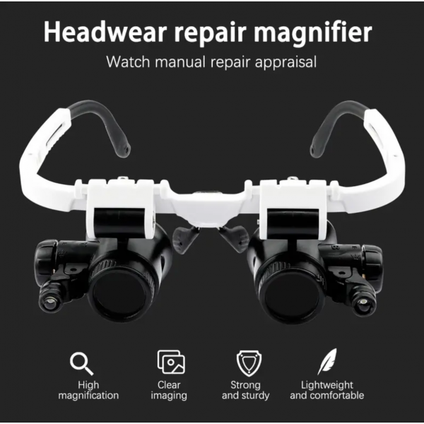 Illuminated Loupe Magnifier Magnifying Glass With ...